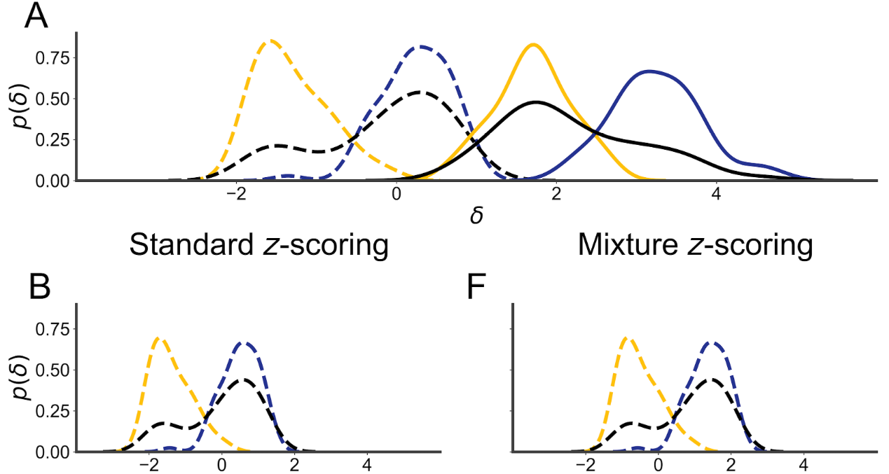 sleepscore