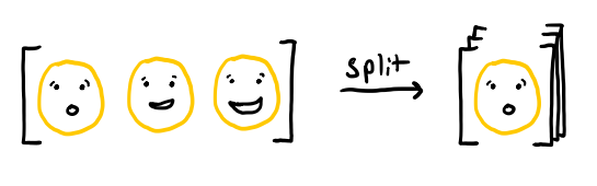 split_smileys